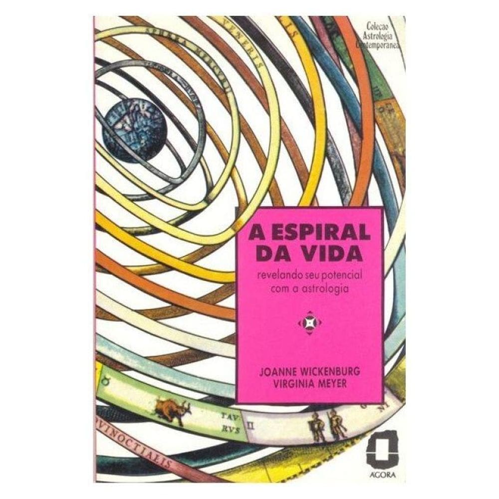 A Espiral Da Vida
