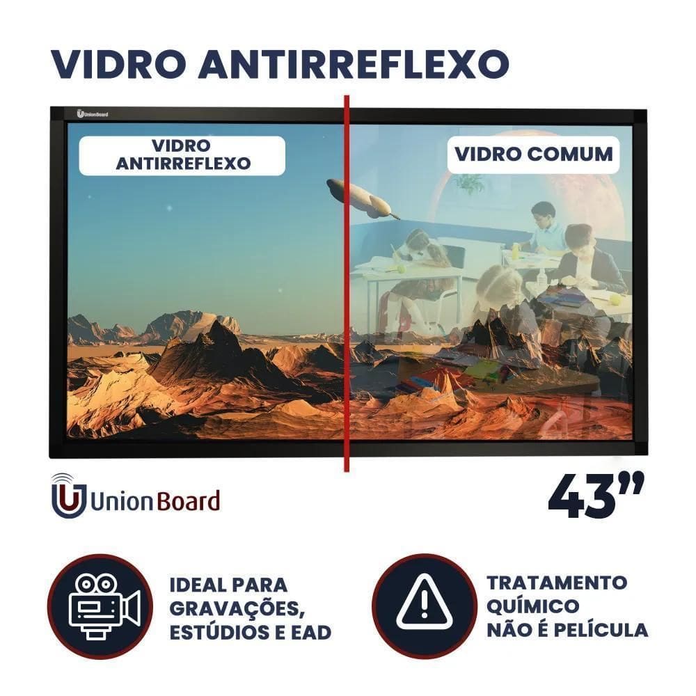 Moldura Interativa Digital Antirreflexo Unionboard 43 Pol.