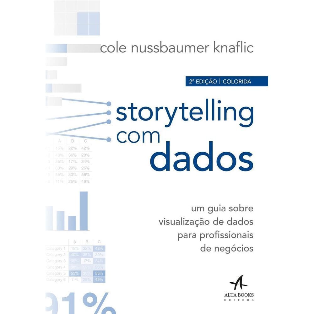 Storytelling Com Dados - Edição Colorida