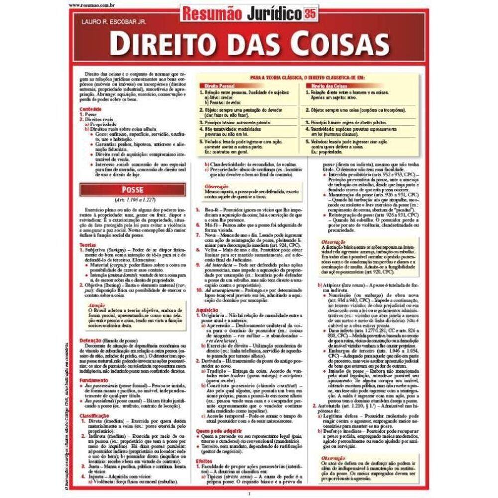 Direito Das Coisas