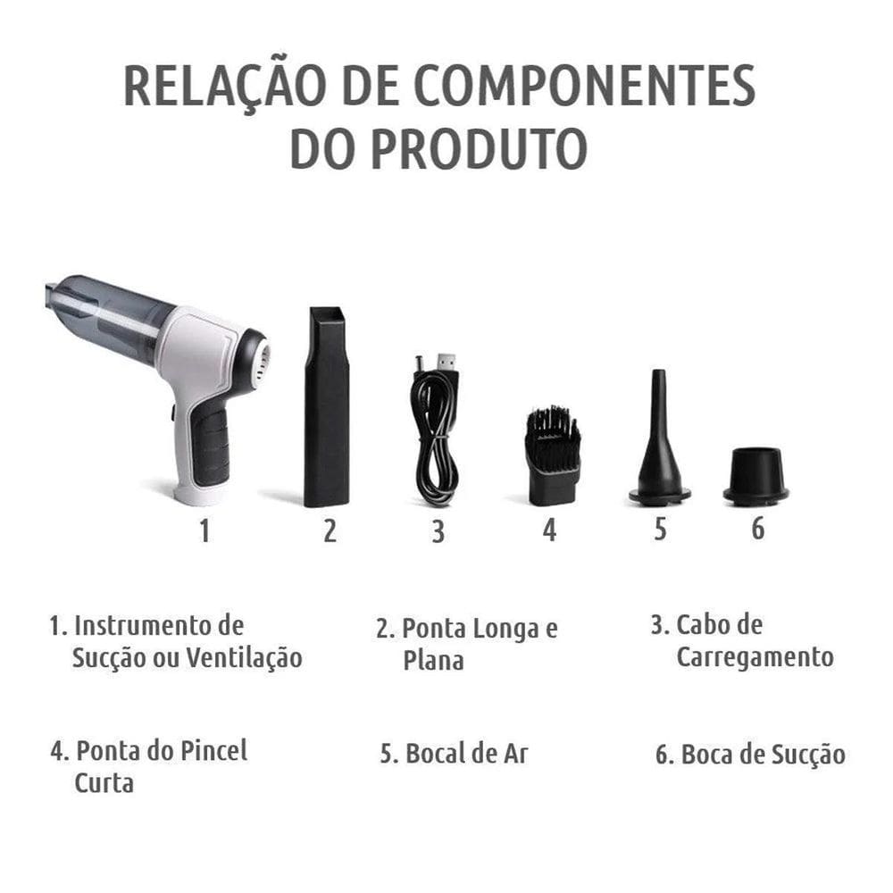 Aspirador Doméstico Elétrico Recarregável Poeira Portátil