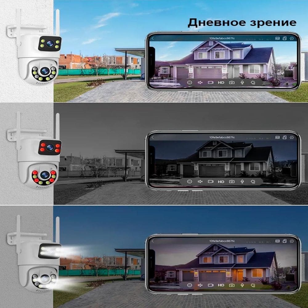 Câmera Segurança Detecção Infravermelho Vídeo