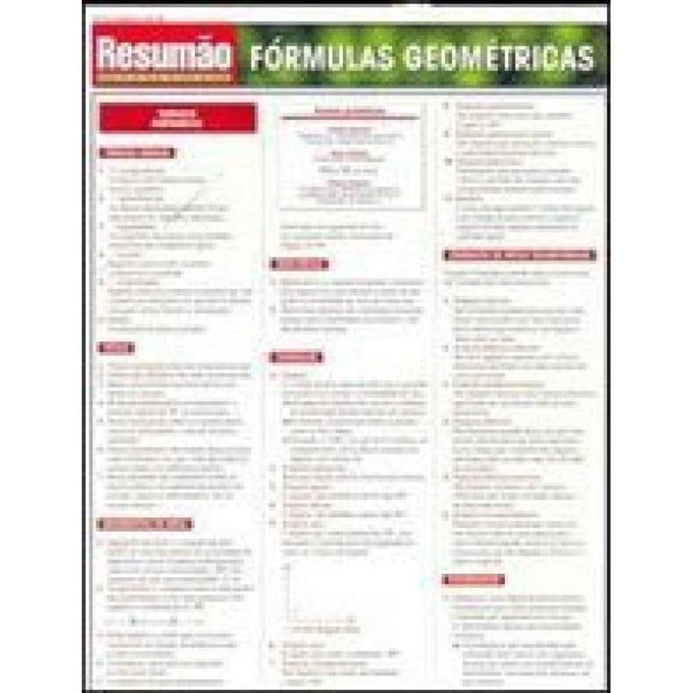 Fórmulas Geométricas