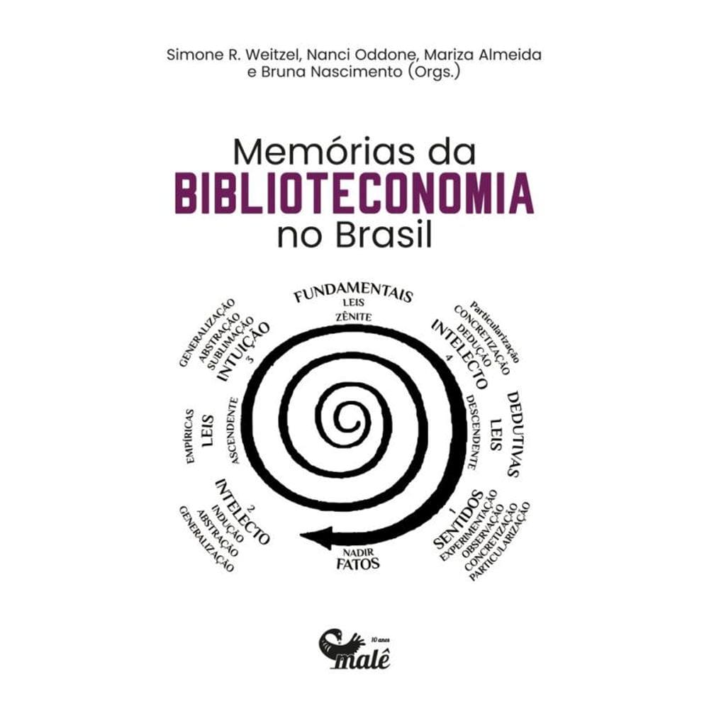 Memórias da Biblioteconomia no Brasil