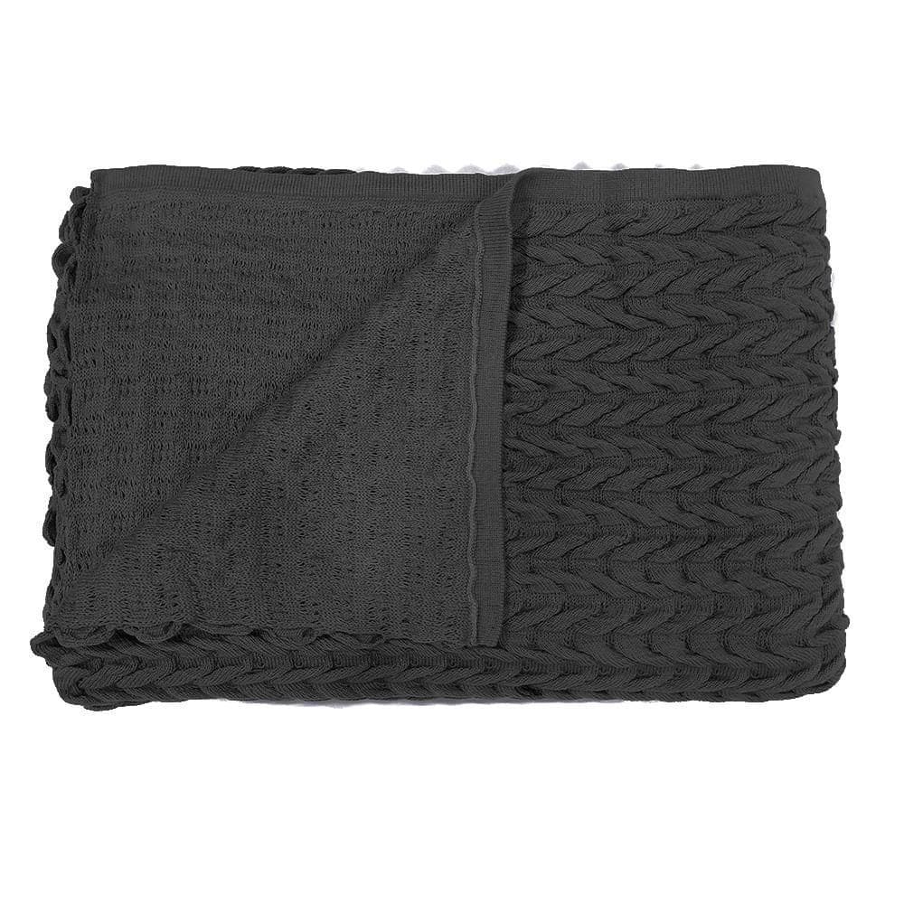 MP - Peseira Decorativa Tricot Relevo 80 X 26