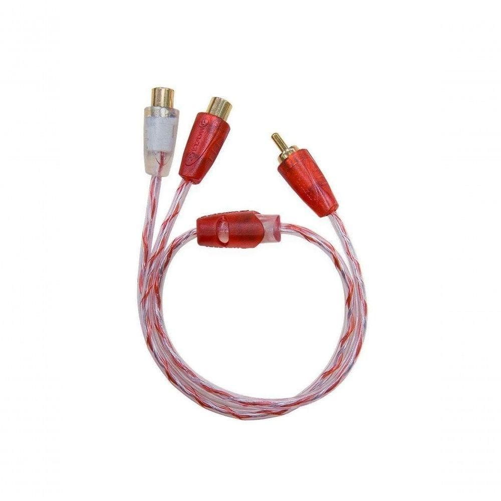 Cabo Y Stetsom Pvc Cristal Bronze 1m+2f 40cm