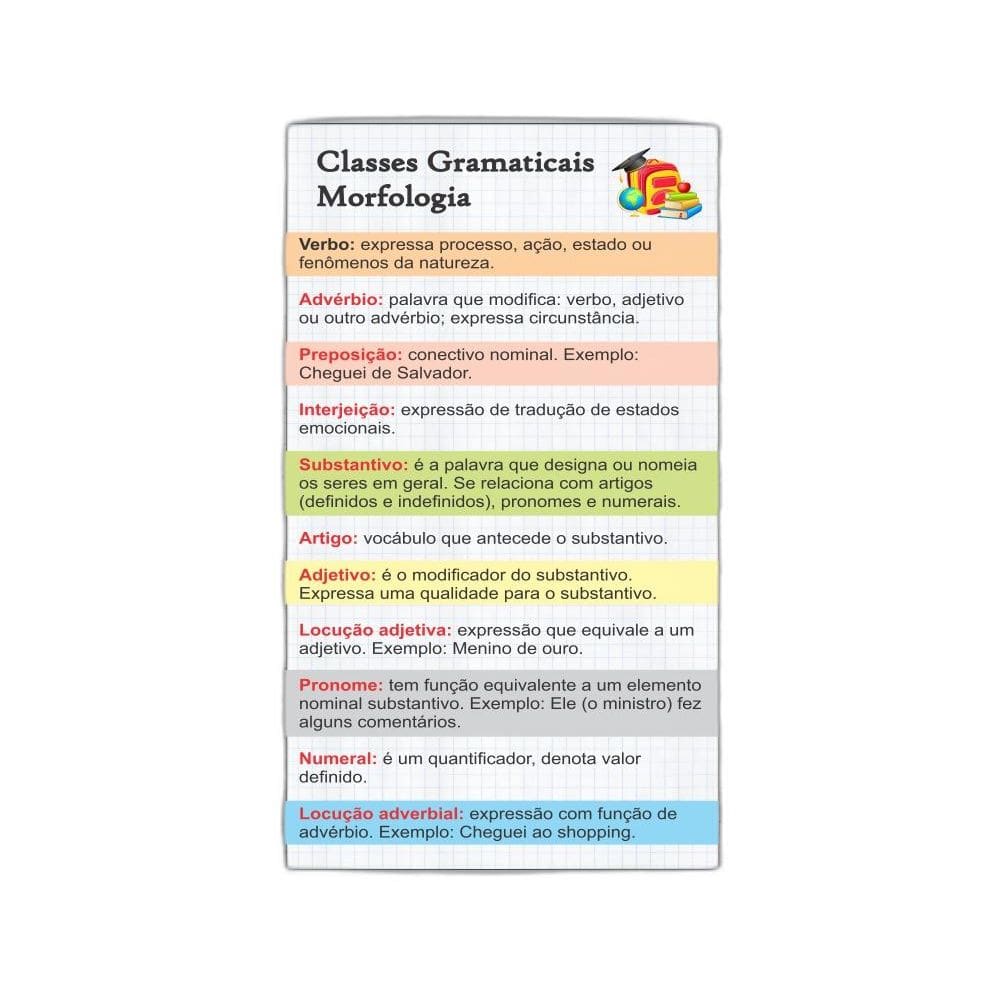 Banner Classes Gramaticais Morfologia  Pedagógico 120x65
