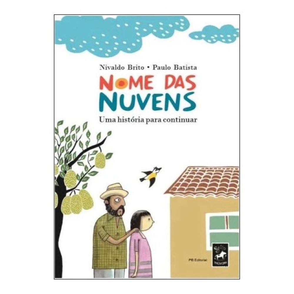 Nome Das Nuvens