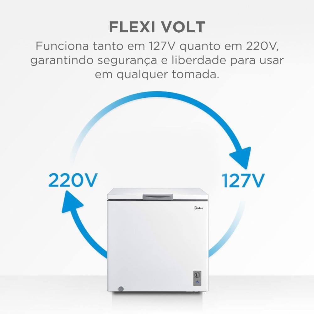 Freezer Midea Horiz Inverter MDRC280 198 | Extra