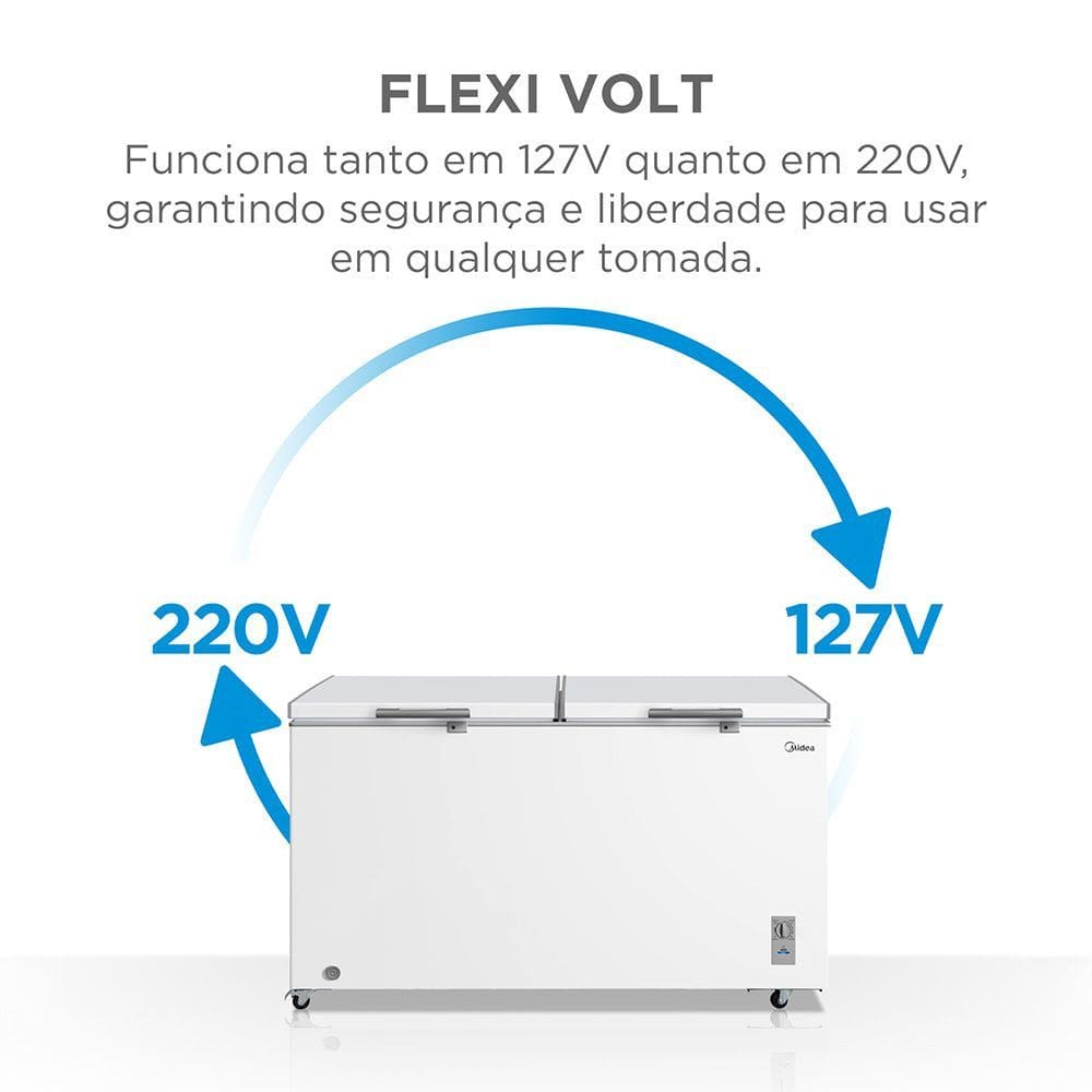 Freezer Midea Horizontal Inverter MDRC698 508 | Extra
