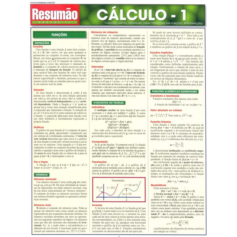 Livro - Resumão Exatas 11 - Cálculo - 1: Funções, Limites, Derivadas, Características das Funções, Aproximações - Gerald Harnet