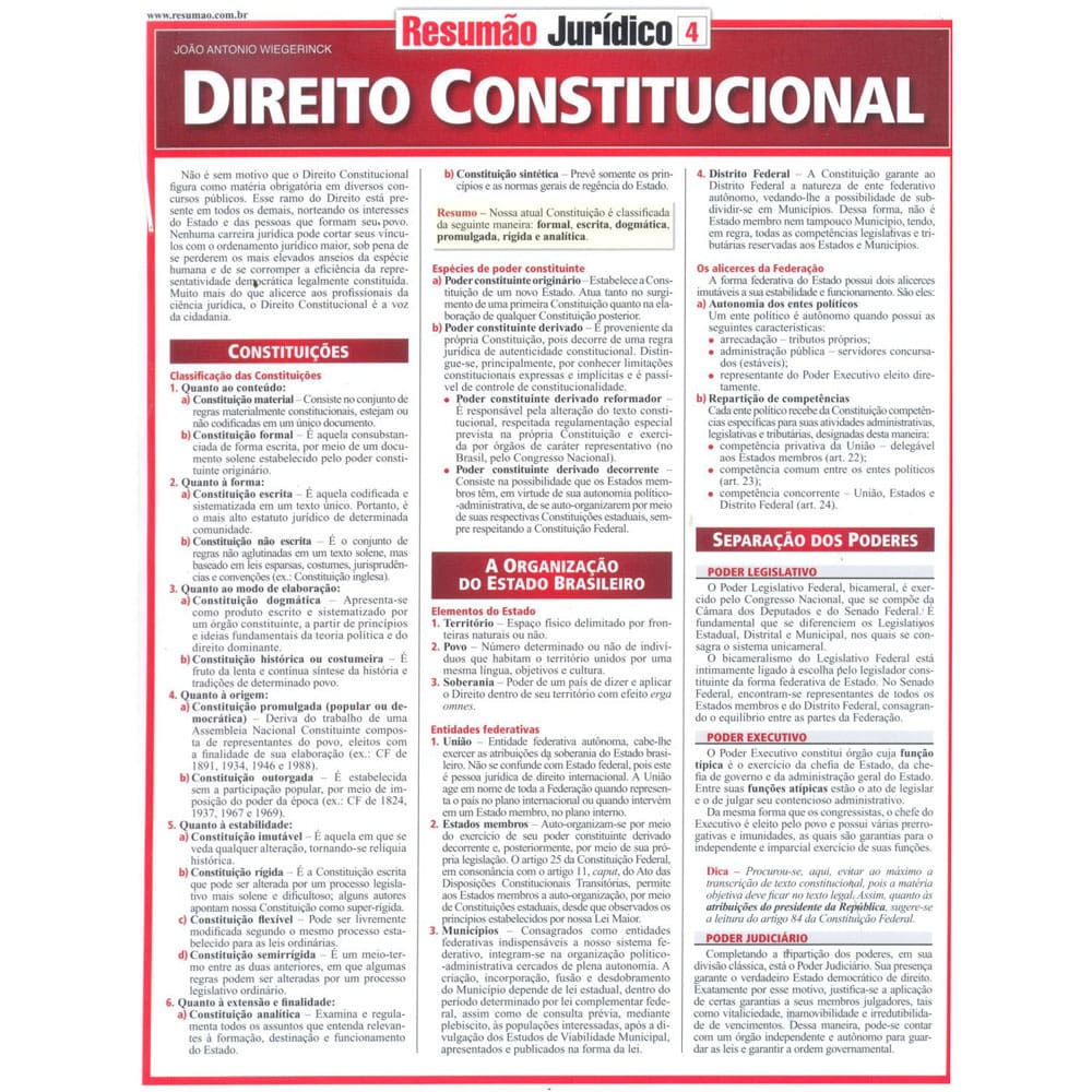 Livro - Resumão Jurídico 4 - Direito Constitucional - João Antonio Wiegerinck