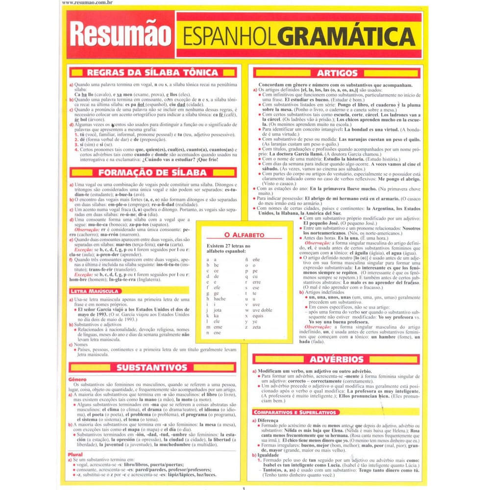 Resumão - Espanhol: Gramática - Cássia Maria Caramigo Girólamo