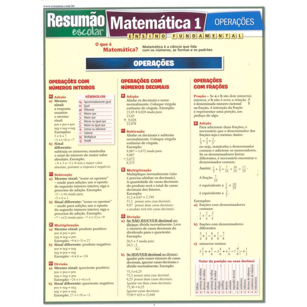 Livro - Resumão Escolar - Matemática 1: Operações: Ensino Fundamental - M.S. Peggy Warren e Susan Wright