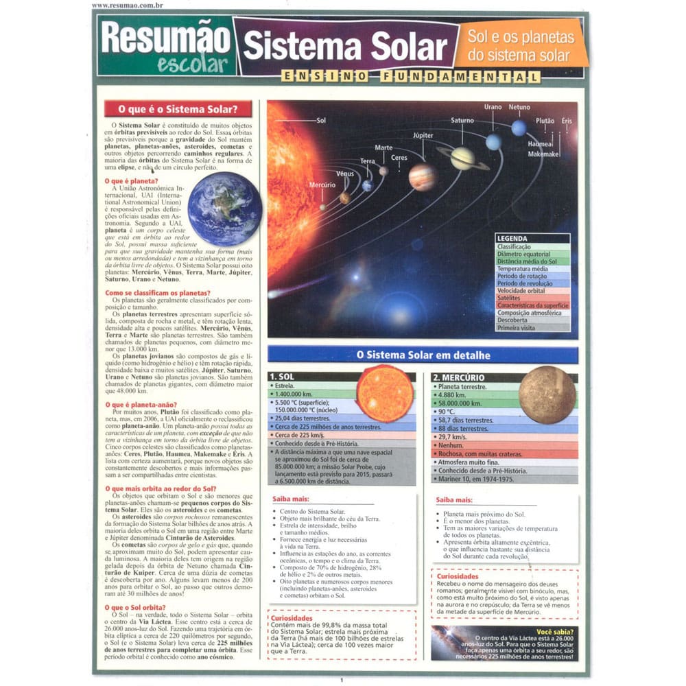 Livro - Resumão Escolar - Sistema Solar: Sol e os Planetas do Sistema Solar: Ensino Fundamental - Sérgio Noriaki Sato, Andréa Barros e Márcia Menin