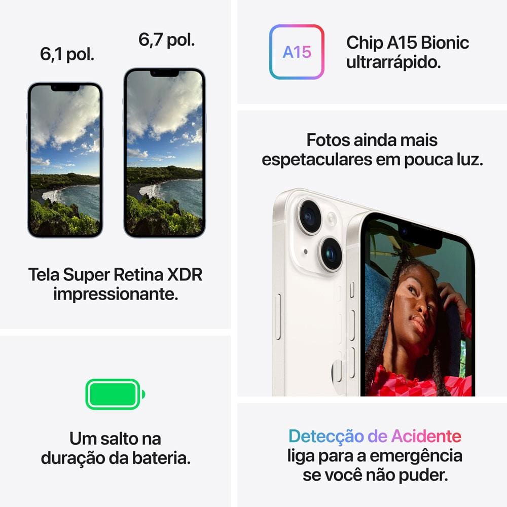 Apple iPhone 14 Plus 512GB (PRODUCT)RED | Extra