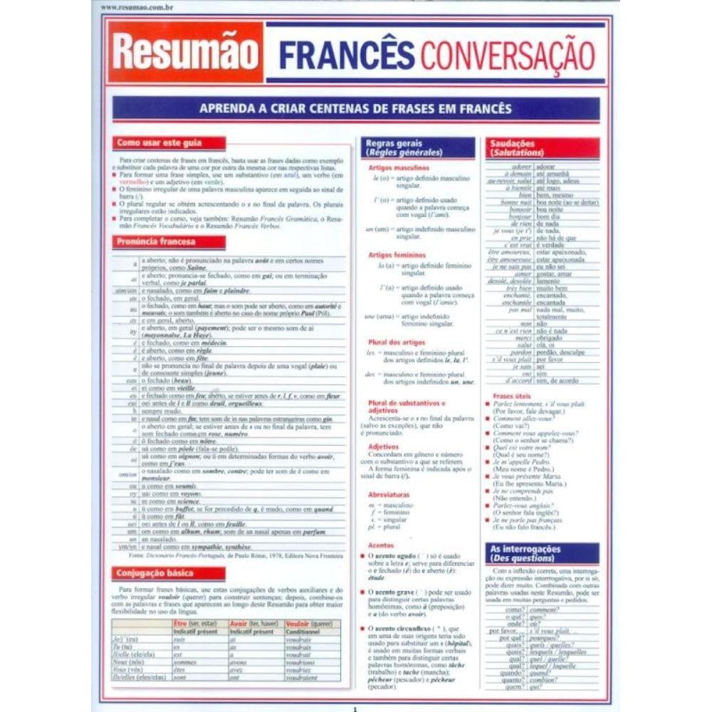 FRANCES CONVERSACAO