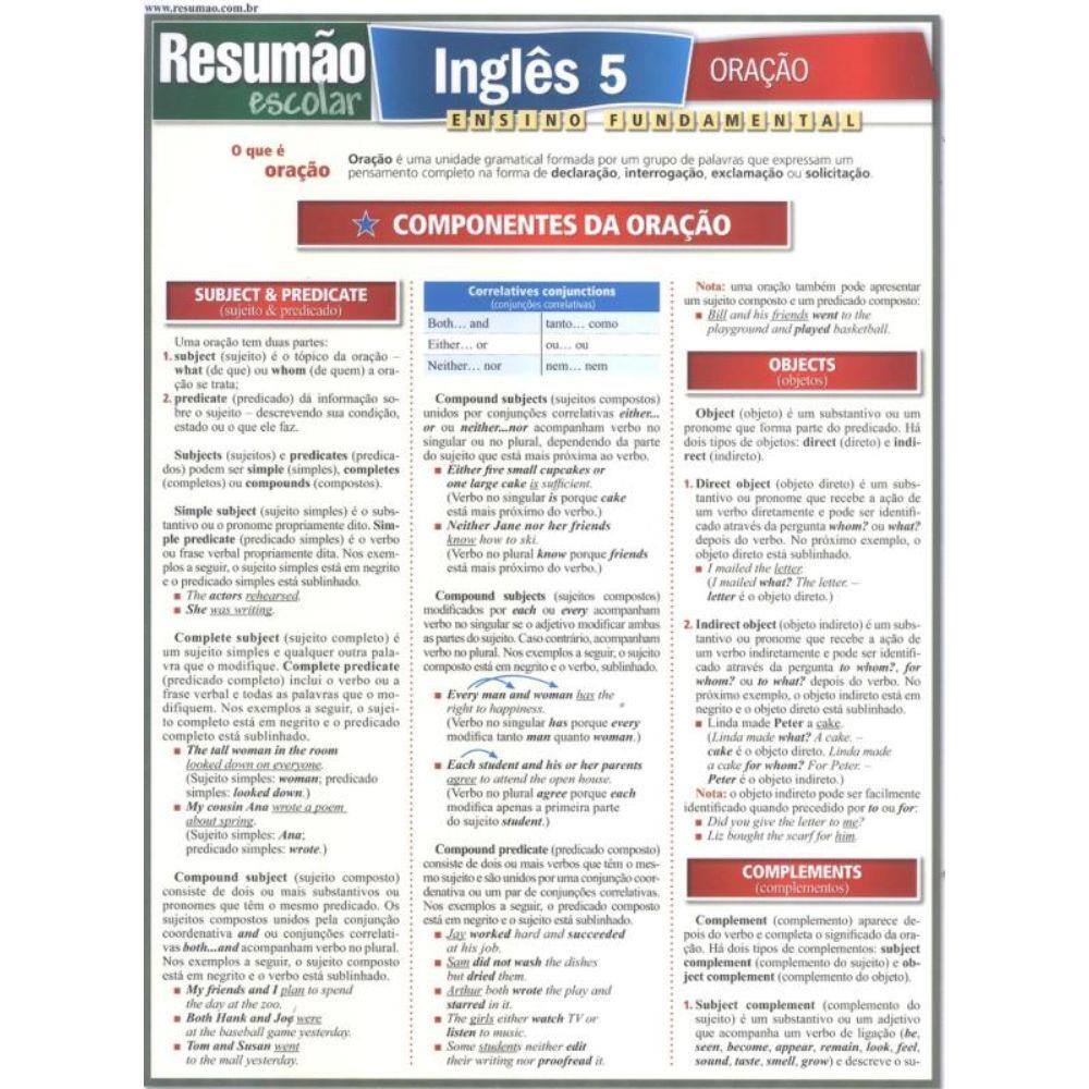 Resumao Ingles 5 - Oracao
