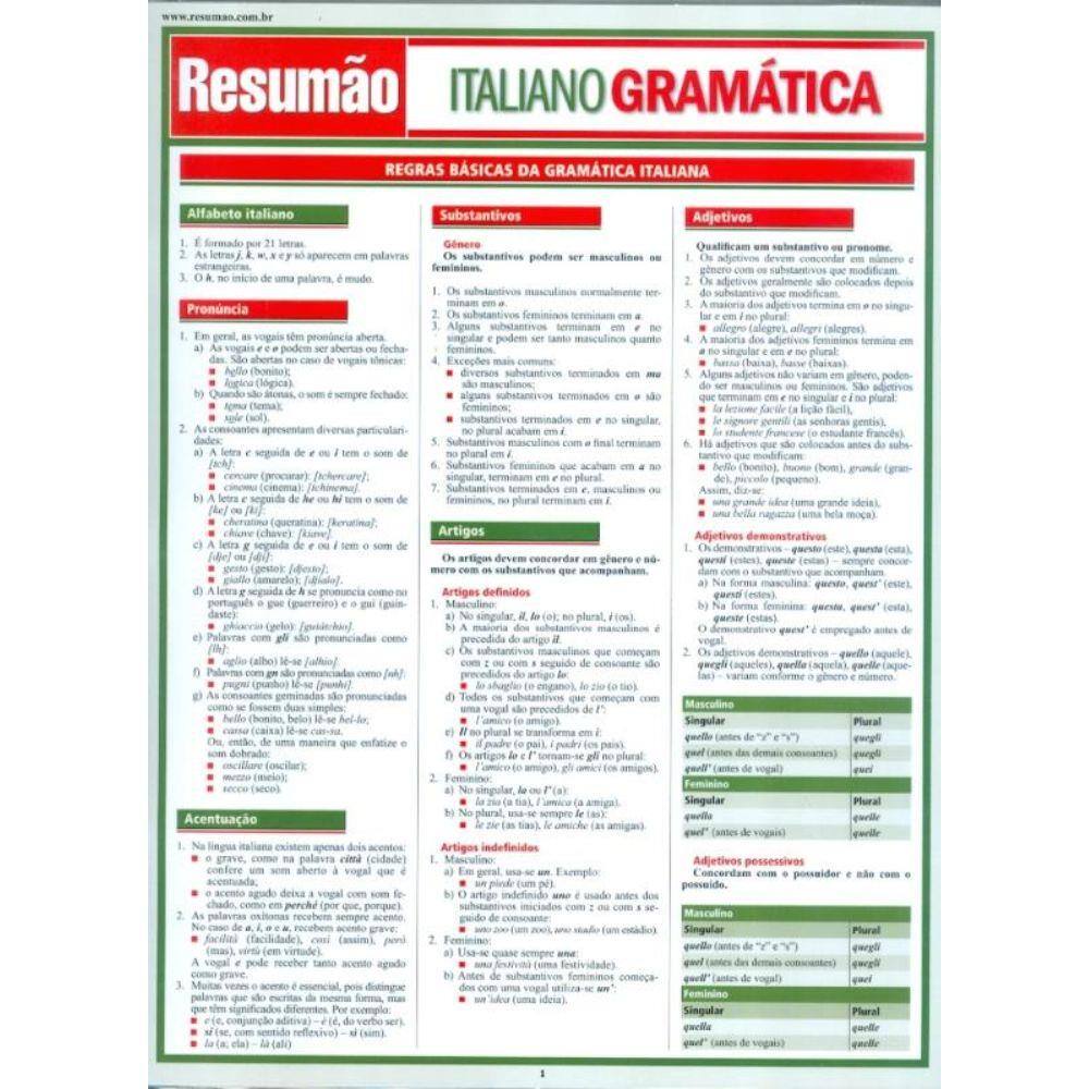 Resumao Italiano Gramatica