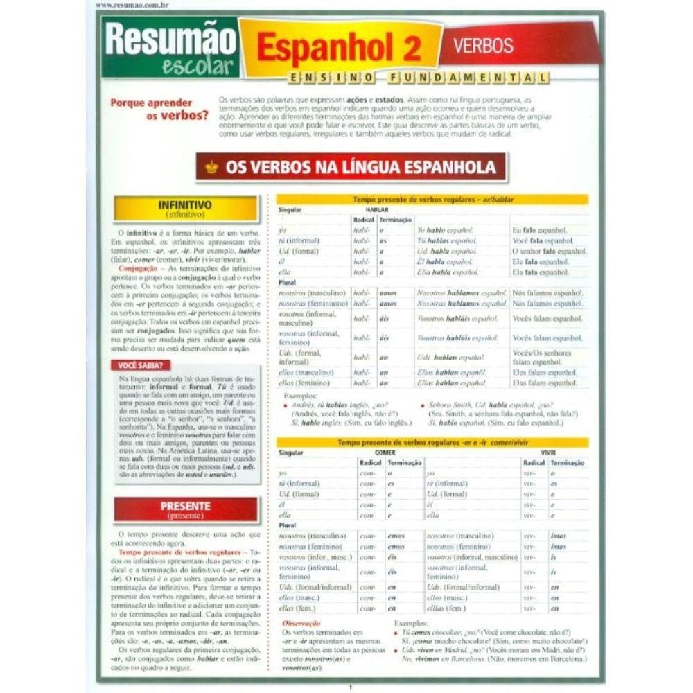 Resumao Espanhol 2 - Verbos