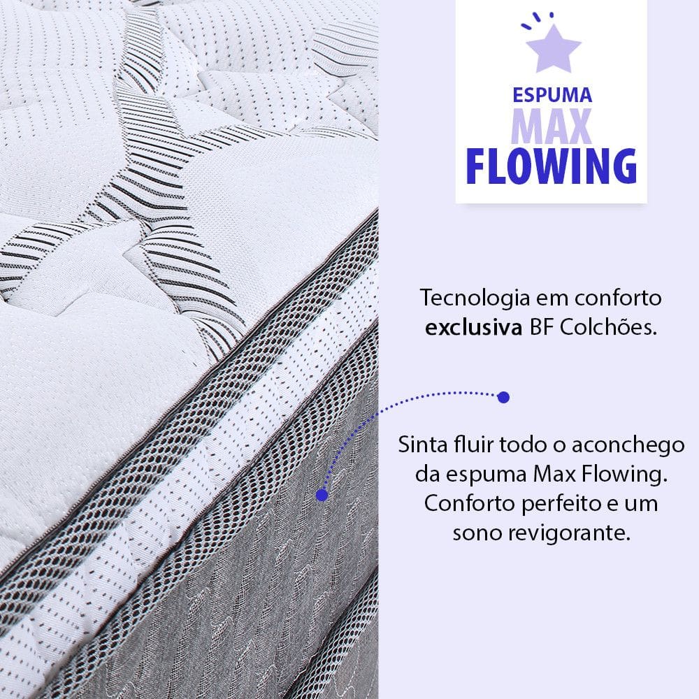Colchão Casal Molas Ensacadas Com EuroPillow De Espuma Soft